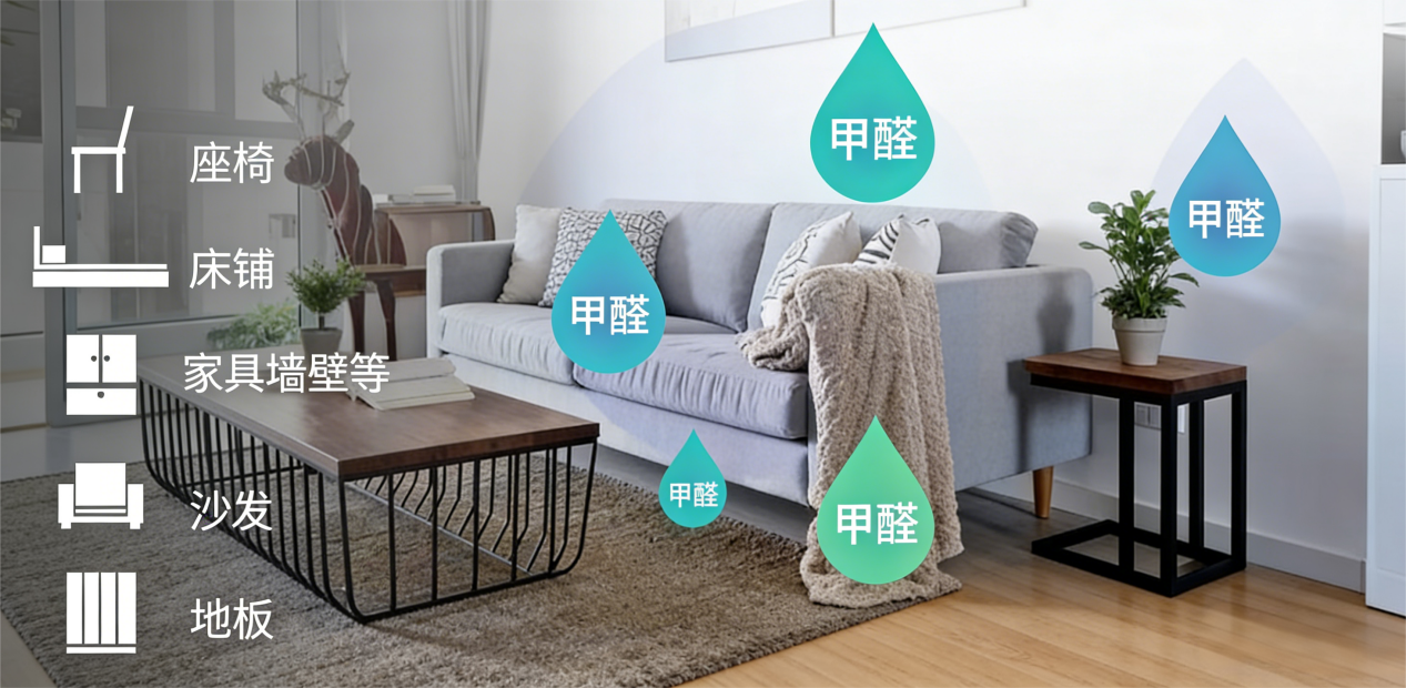 生成串串房装修图片